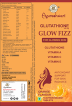 PCOD AND GLUTATHEONE