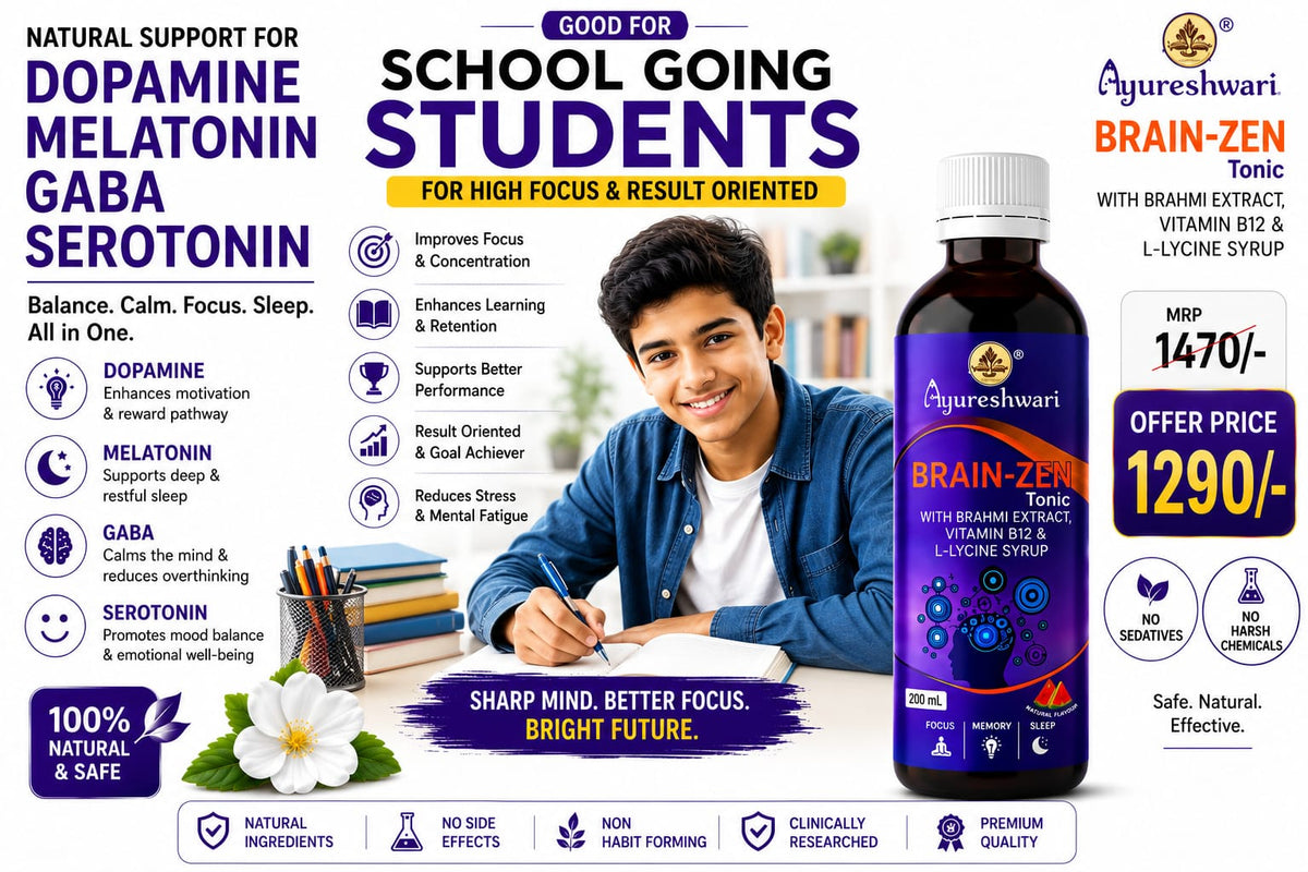 Ayureshwari Brainzen Tonic – Brain Health & Memory Support Syrup with Brahmi & Vitamin B-Complex (200 ml) – image 13