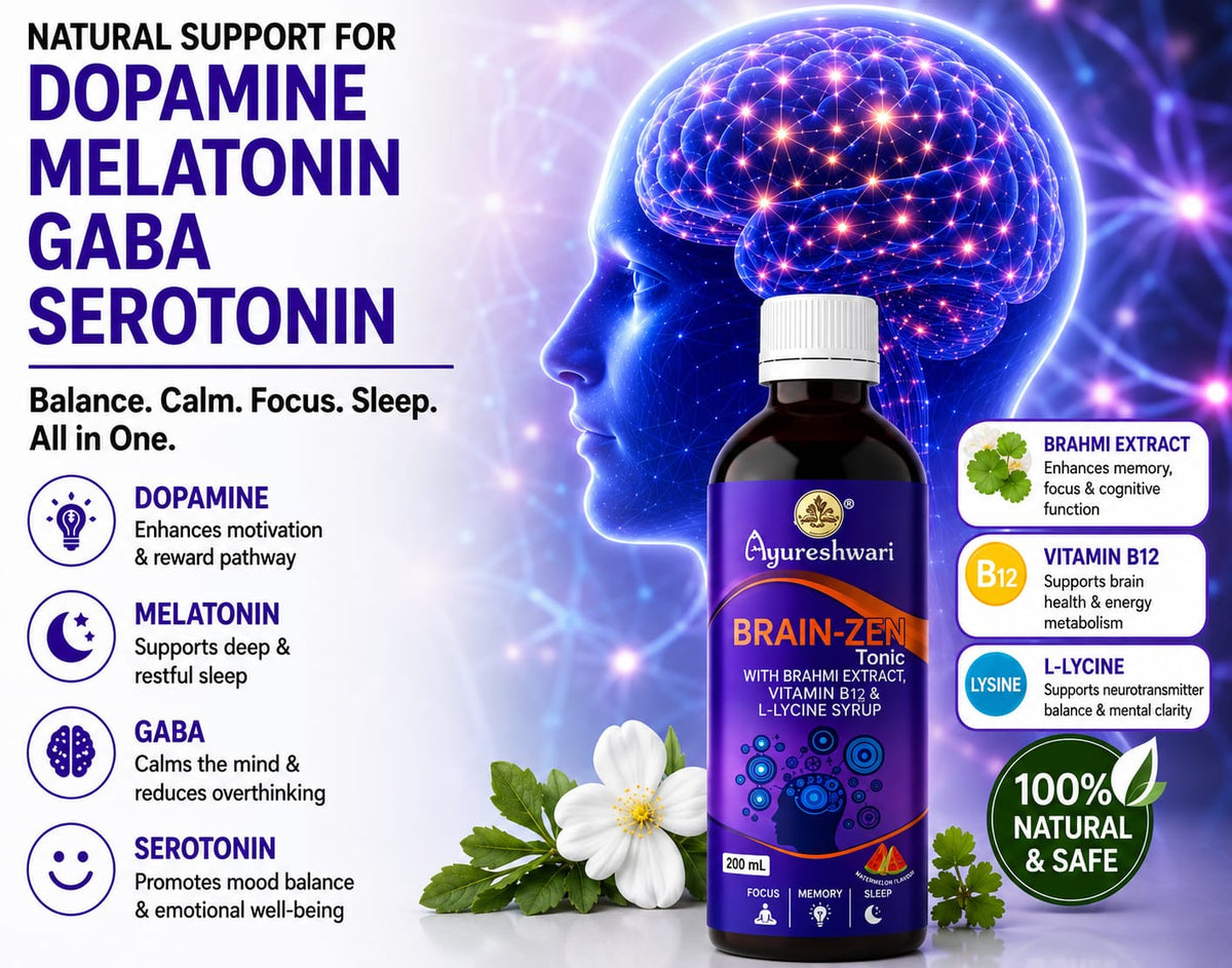 Ayureshwari Brainzen Tonic – Brain Health & Memory Support Syrup with Brahmi & Vitamin B-Complex (200 ml) – image 4