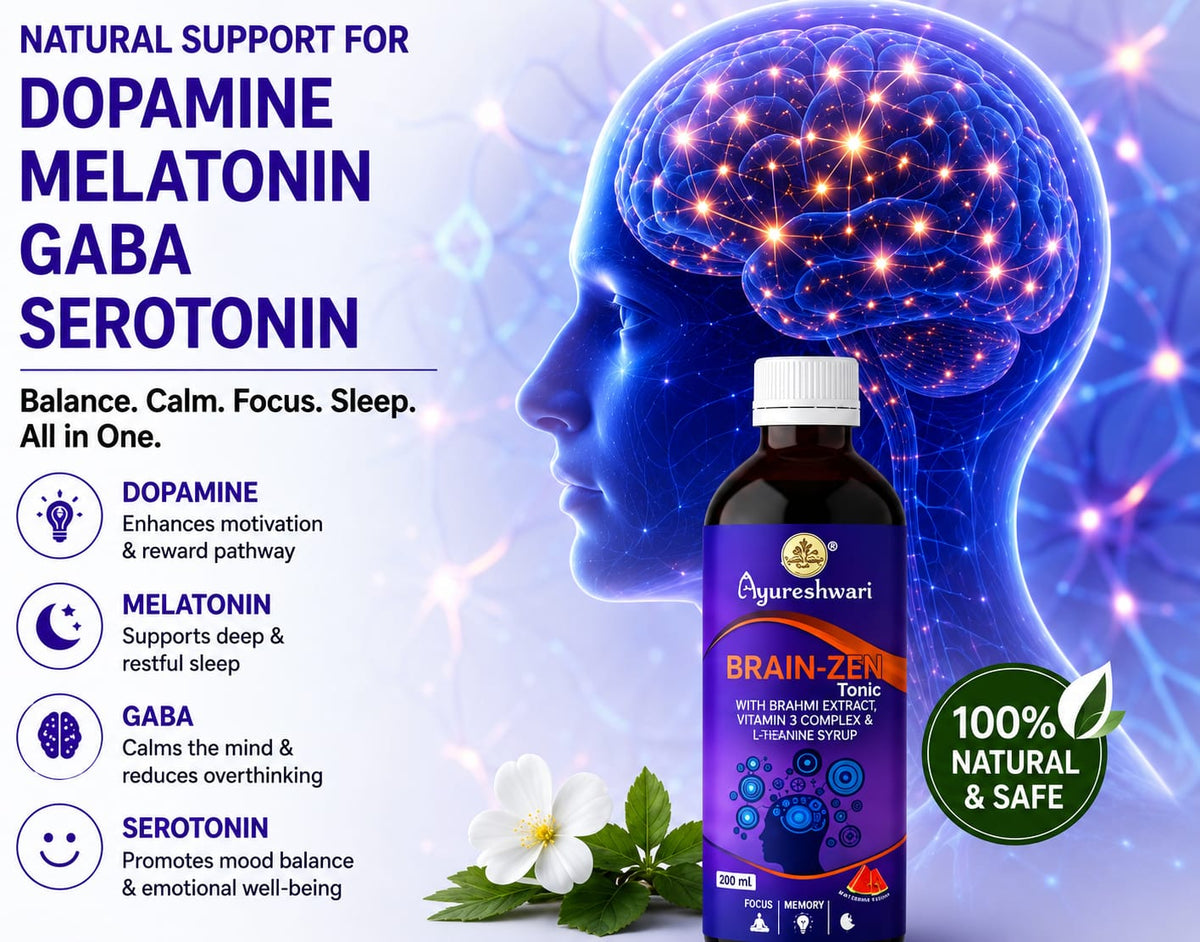 Ayureshwari Brainzen Tonic – Brain Health & Memory Support Syrup with Brahmi & Vitamin B-Complex (200 ml) – image 3