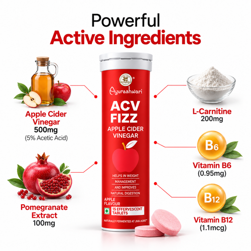 ACV Fizz