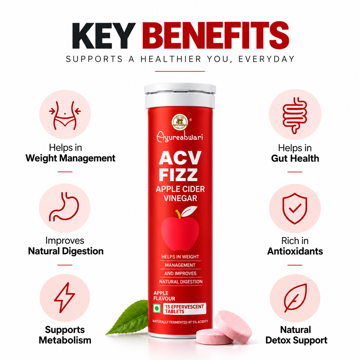 ACV Fizz